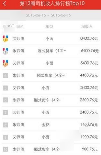 切尔西豪取四连胜