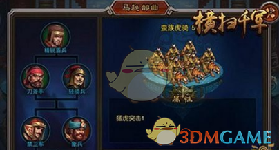 《情深深雨濛濛》里方瑜为什么看上尔豪?