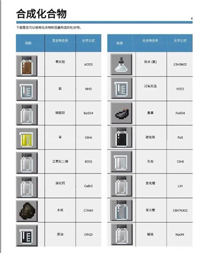 陈乔恩 陈欣怡