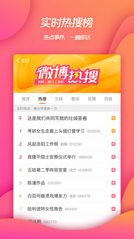 太空之路被中国人走成了星际高铁